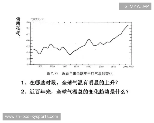 西甲历史赛程回顾及赛季赛程变迁趋势